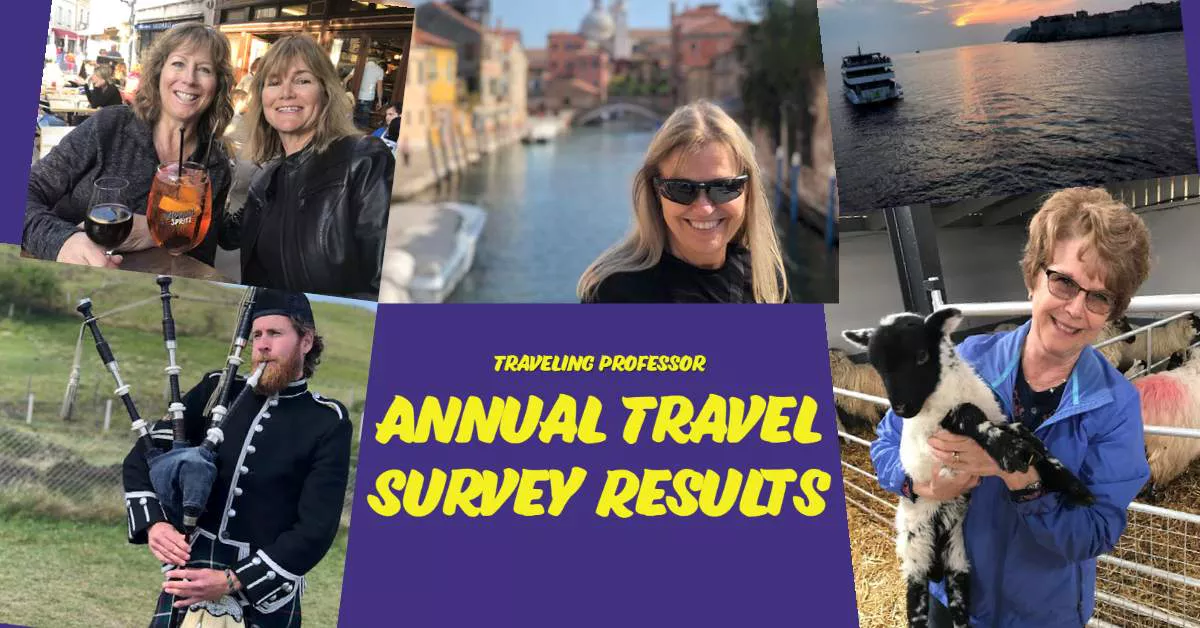 Results of The Professor's Annual Travel Survey